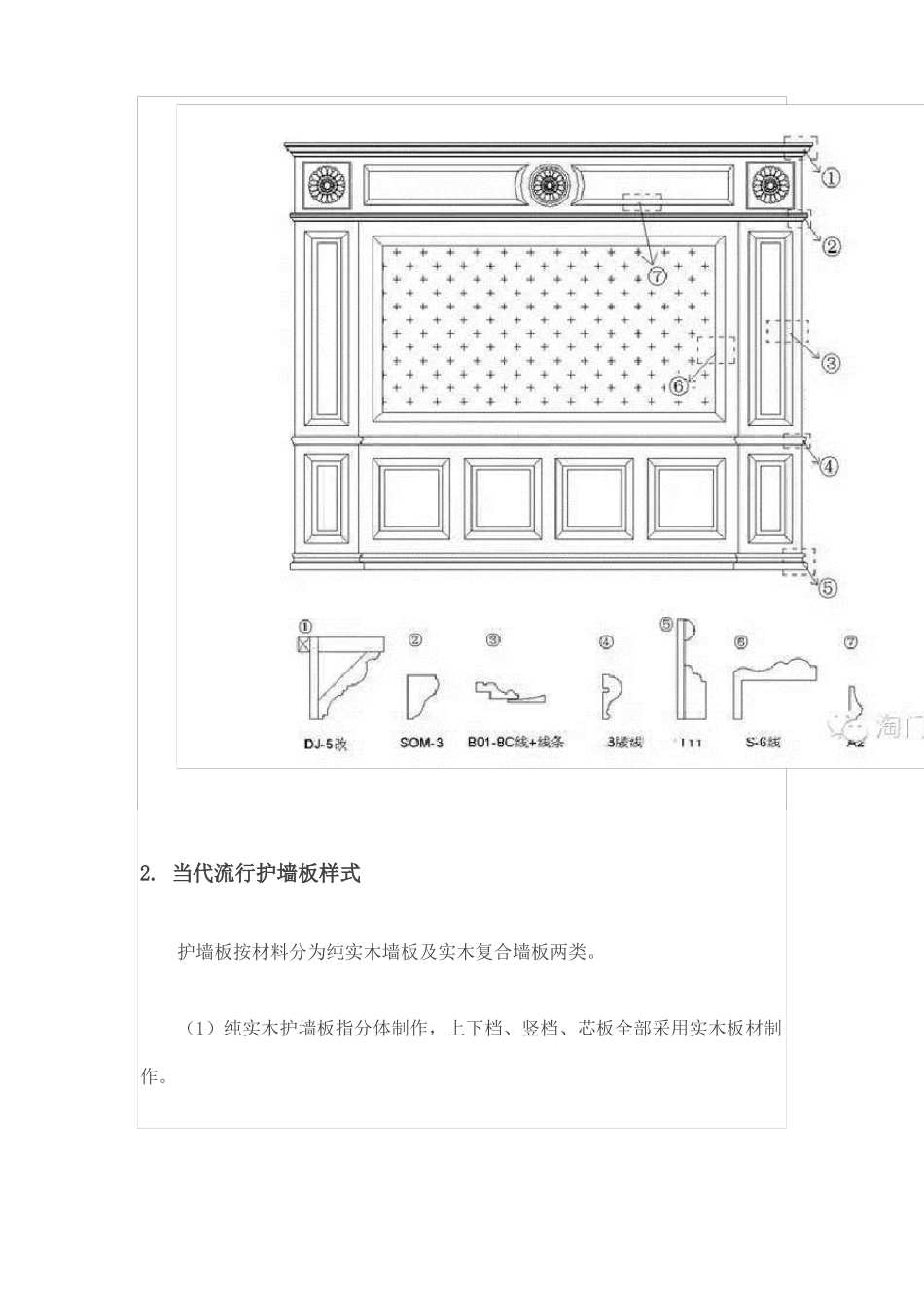 实木护墙板样式_第3页