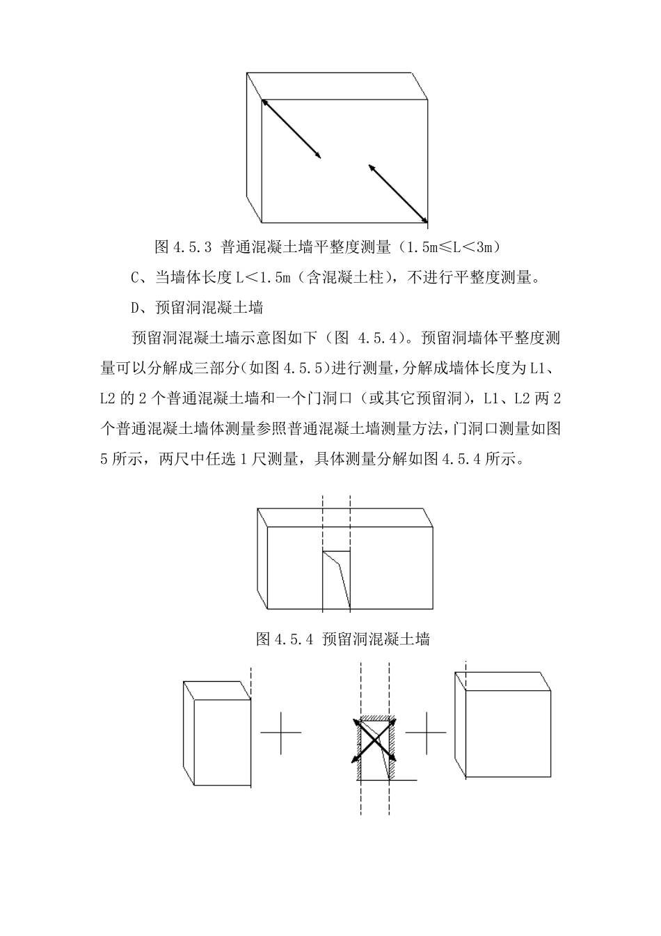 实测实量和样板方案_第3页