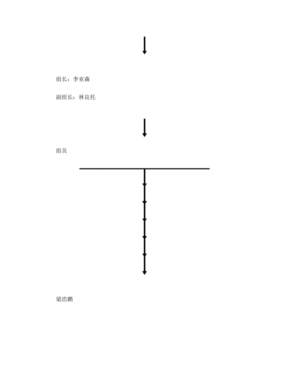实测实量方案_第3页