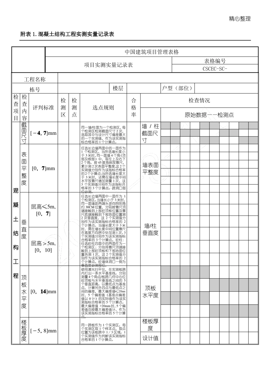 实测实量测量表格模板格_第1页
