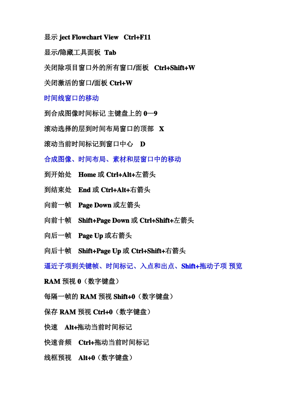 实用AE快捷键大全_第2页