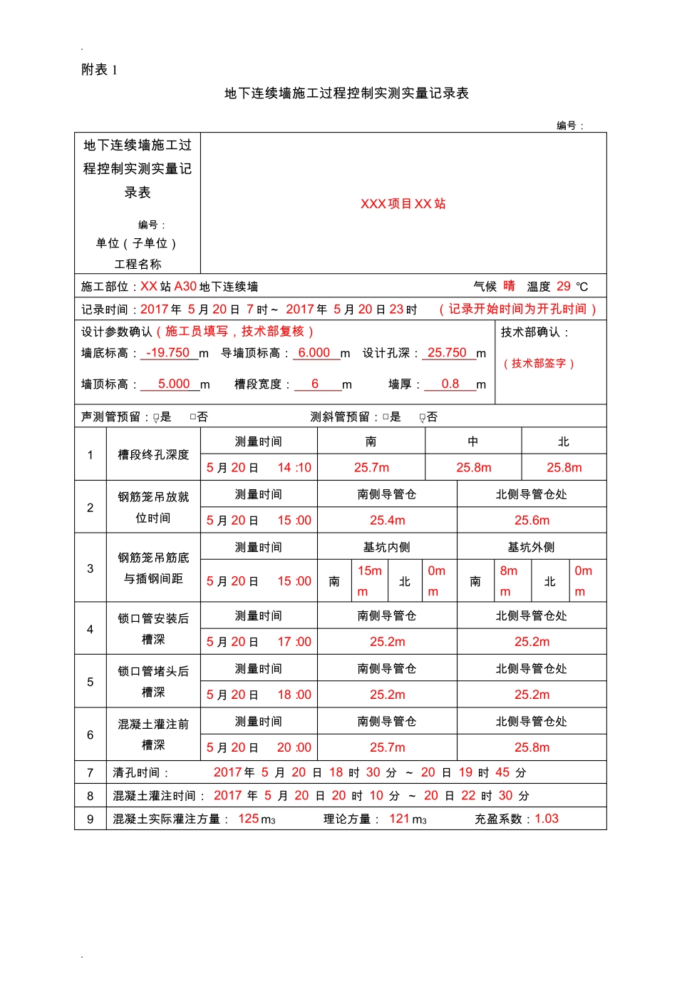 实测实量记录表_第1页