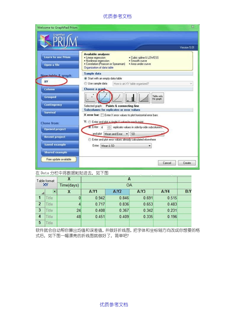 实用参考Graphpad-Prism-6使用方法SCI作图_第2页