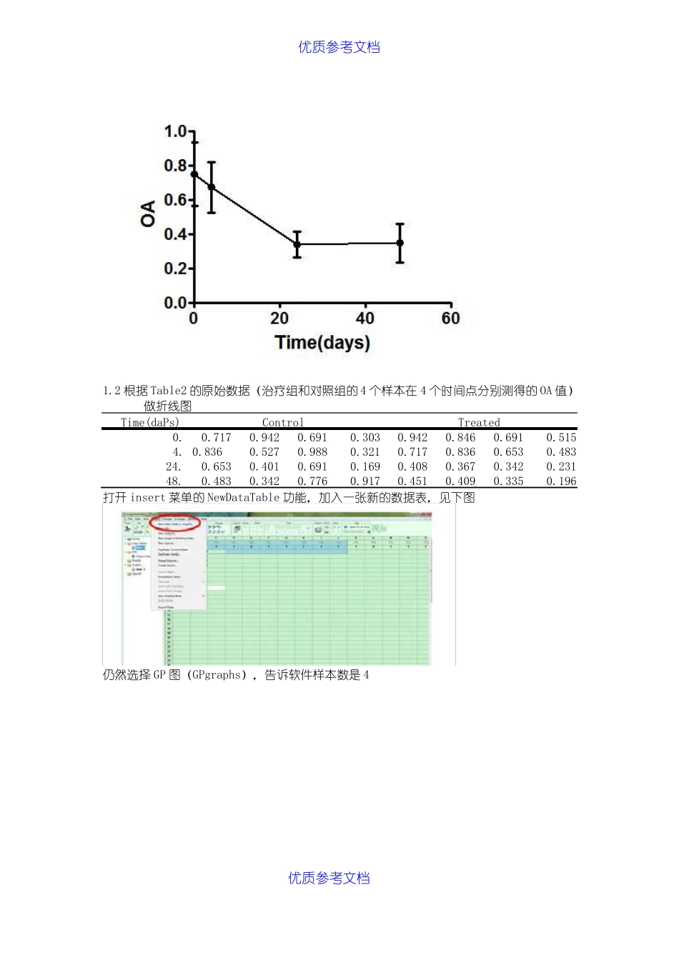 实用参考Graphpad-Prism-6使用方法SCI作图_第3页