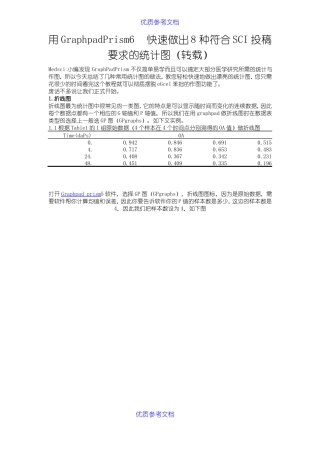 实用参考Graphpad-Prism-6使用方法SCI作图