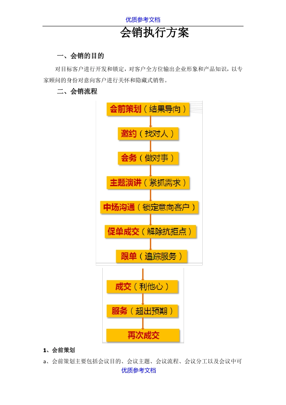 实用参考会销方案_第1页