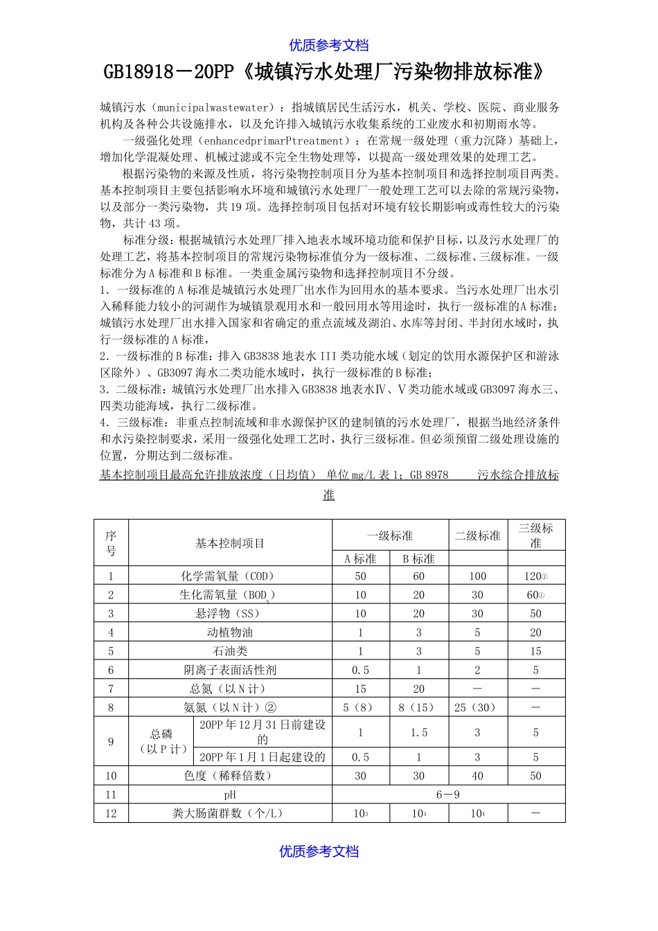 实用参考典型的生活污水水质及生活污水排放标准_第2页