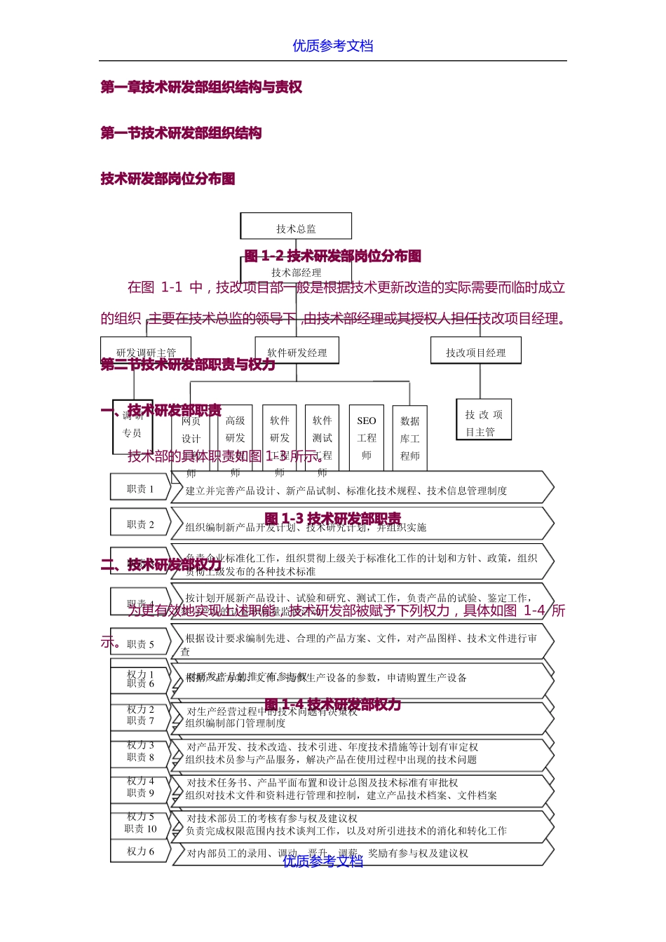 实用参考软件公司技术研发部门管理制度汇编_第2页