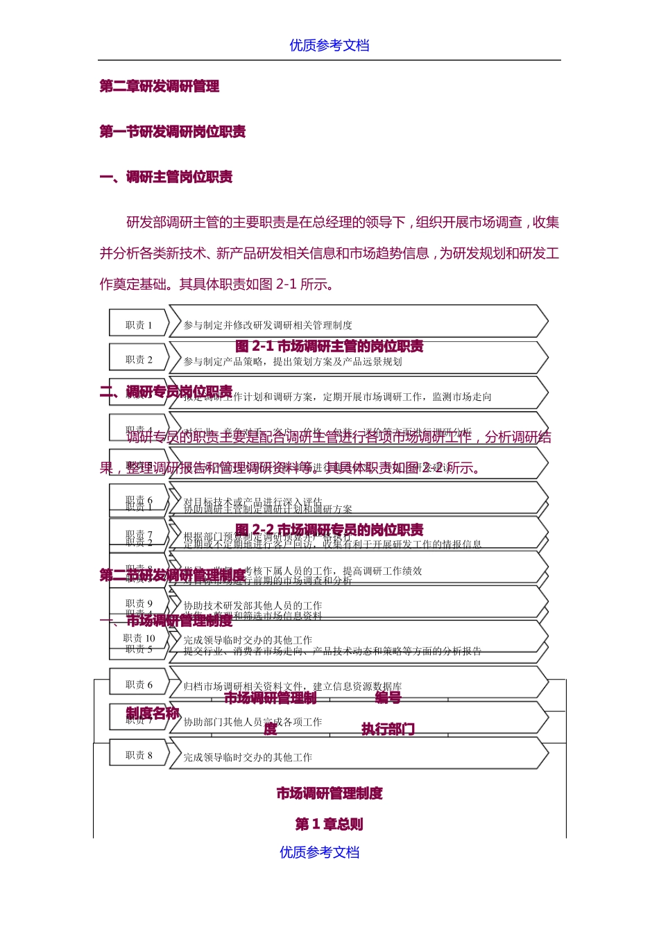 实用参考软件公司技术研发部门管理制度汇编_第3页
