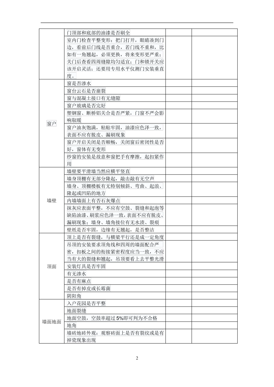 实用精装房验收一览表_第2页