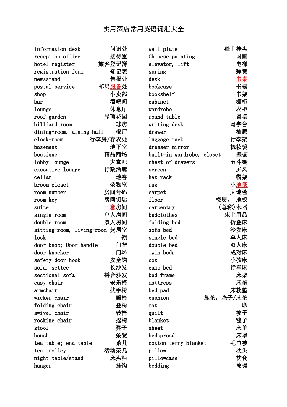 实用酒店常用英语词汇大全_第1页