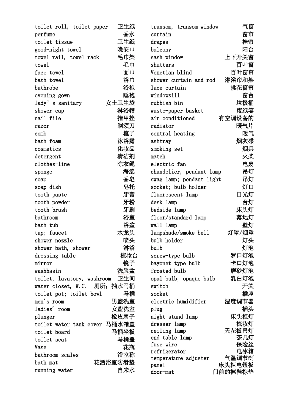 实用酒店常用英语词汇大全_第2页
