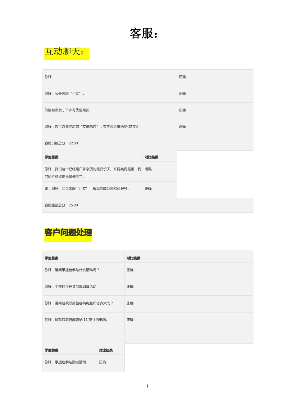 实训-初级客服答案-1+x-网店运营-初级_第1页