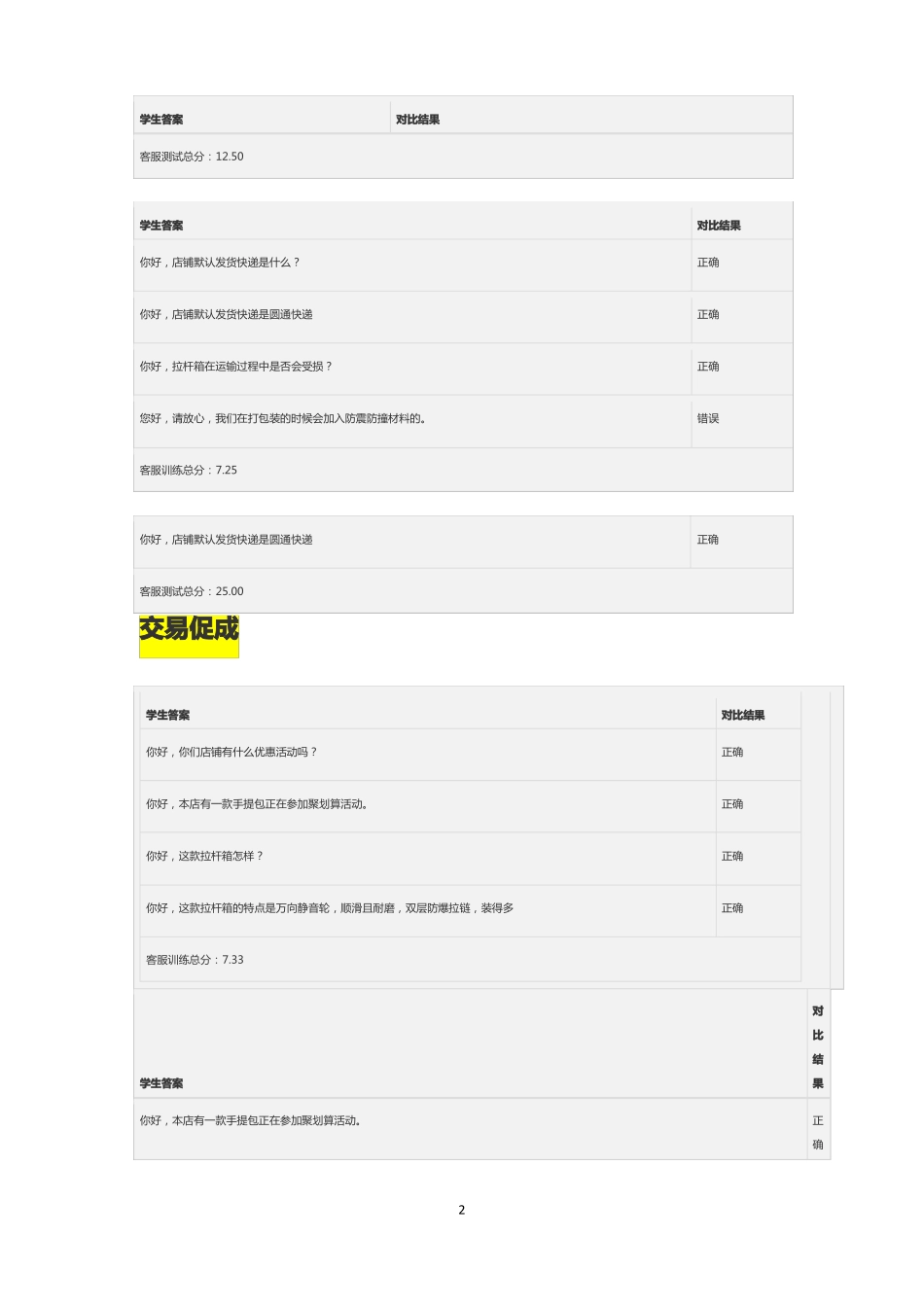 实训-初级客服答案-1+x-网店运营-初级_第2页
