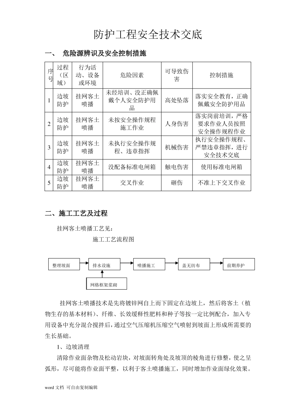 客土喷播防护安全技术交底_第1页