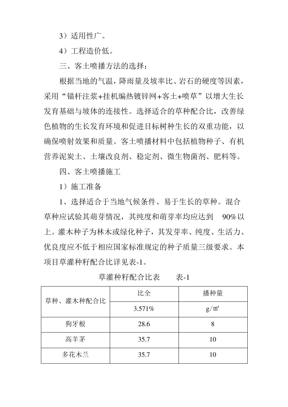 客土喷播植草绿化施工方案_第3页