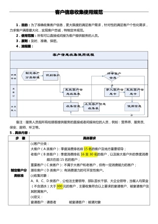 客户信息收集与使用标准