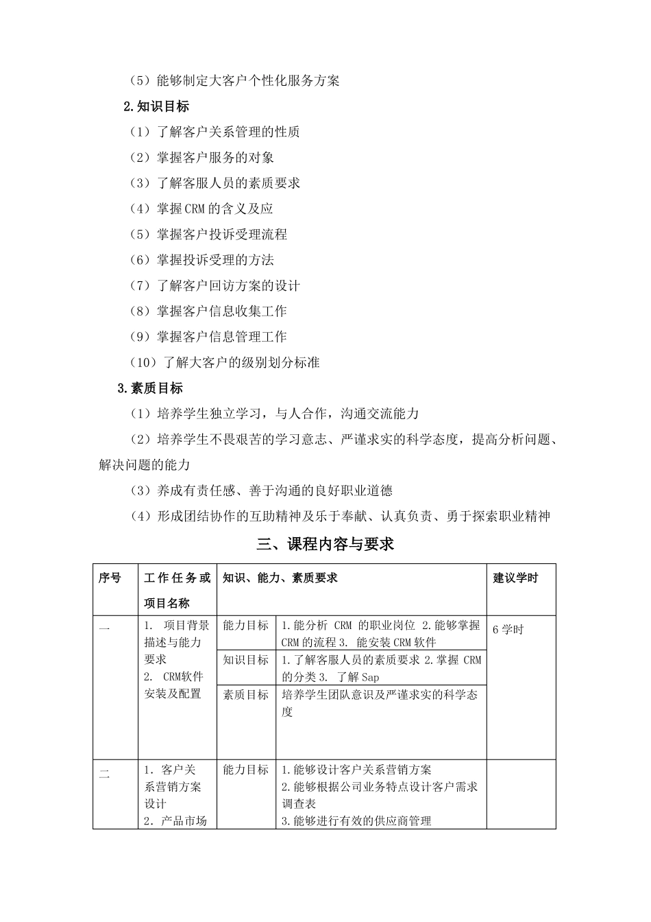 客户关系管理课程标准_第2页