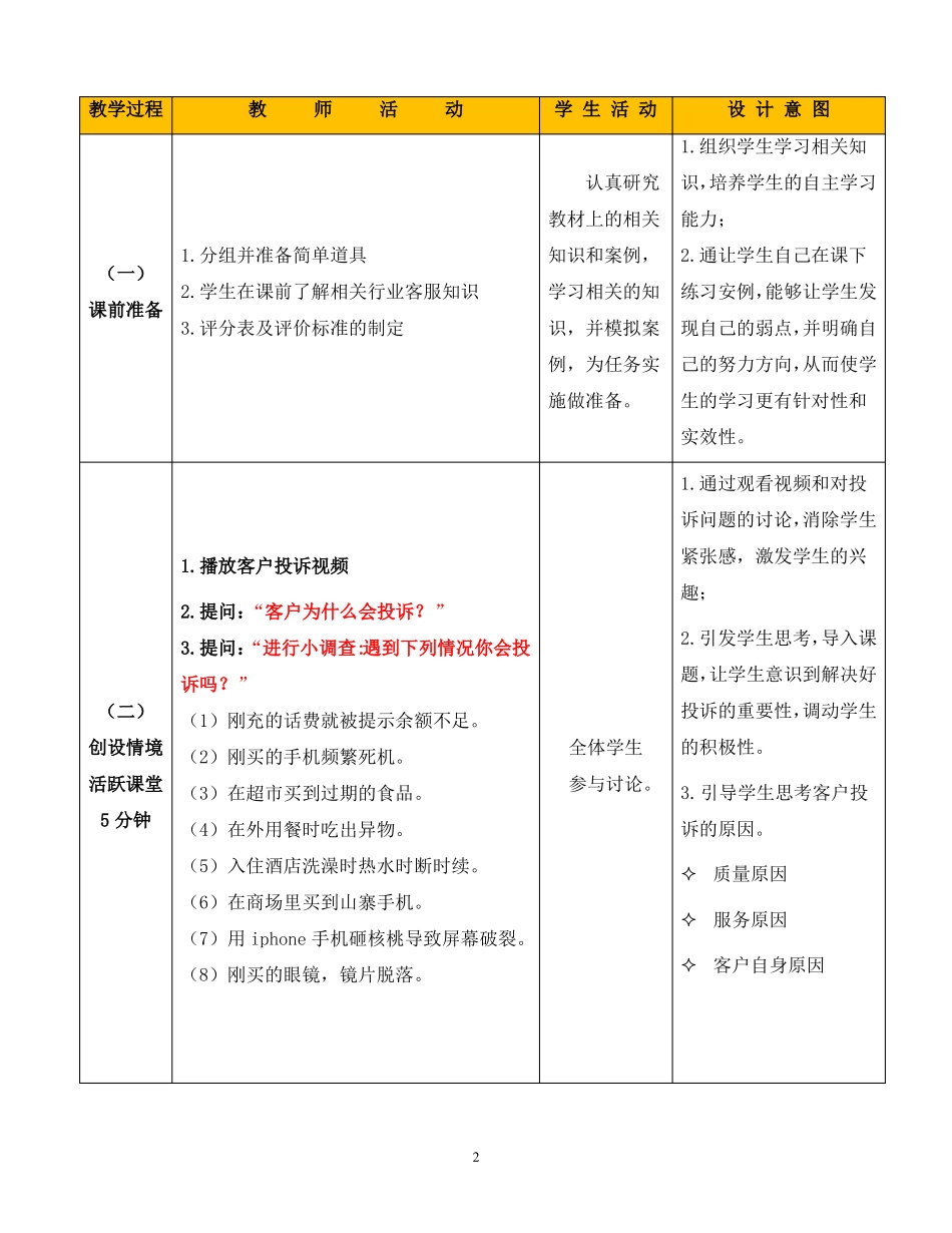 客户投诉处理教学设计_第2页