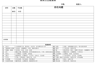 客房卫生检查表