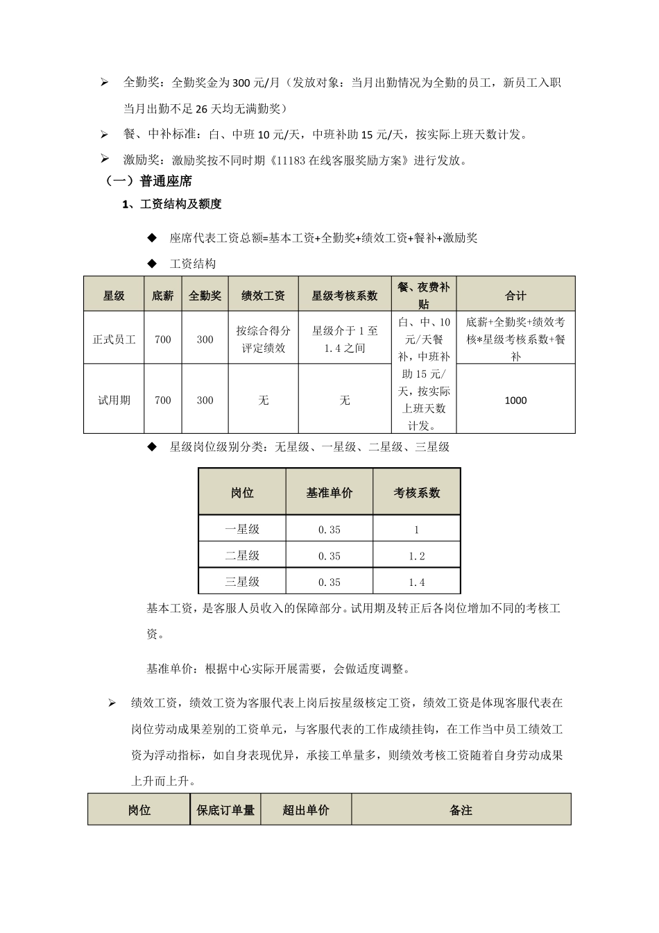 客服中心薪酬方案_第2页