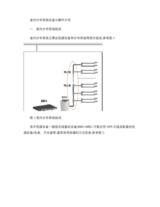 室内分布系统设备与器件介绍