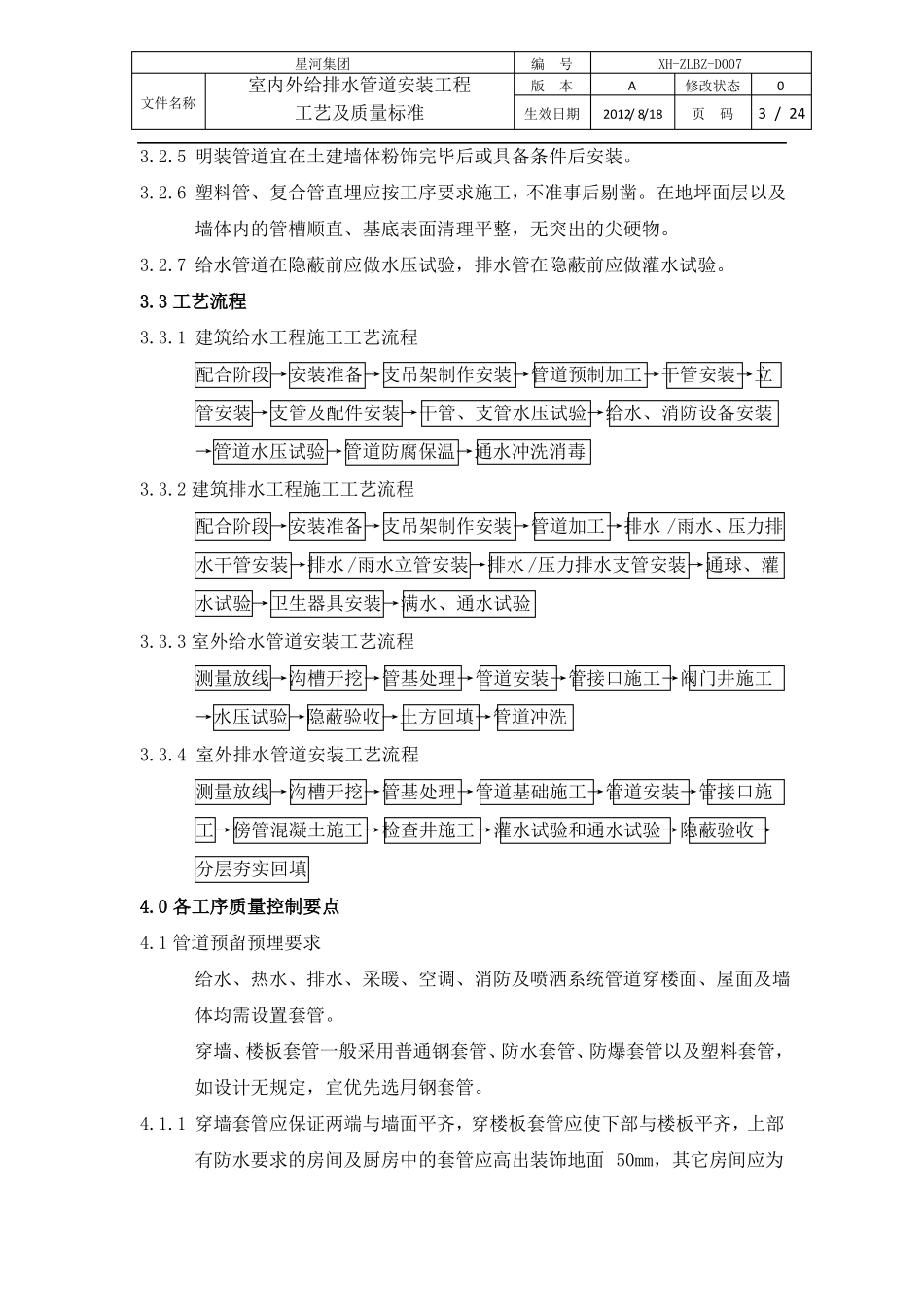 室内外给排水管道安装工程工艺及质量标准_第3页