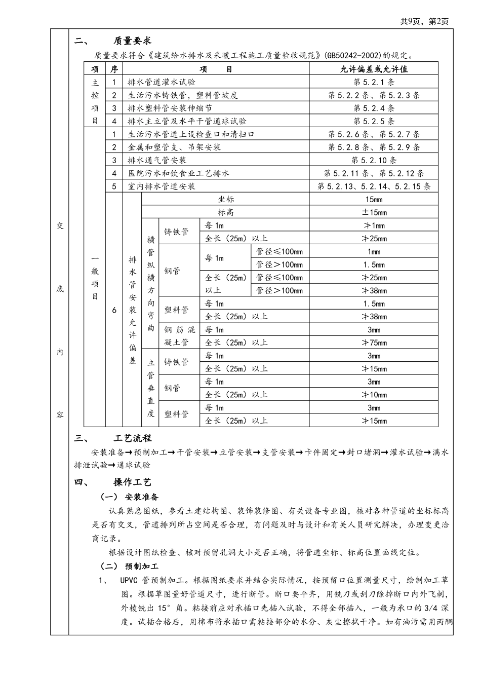 室内排水管道安装工程技术交底_第2页