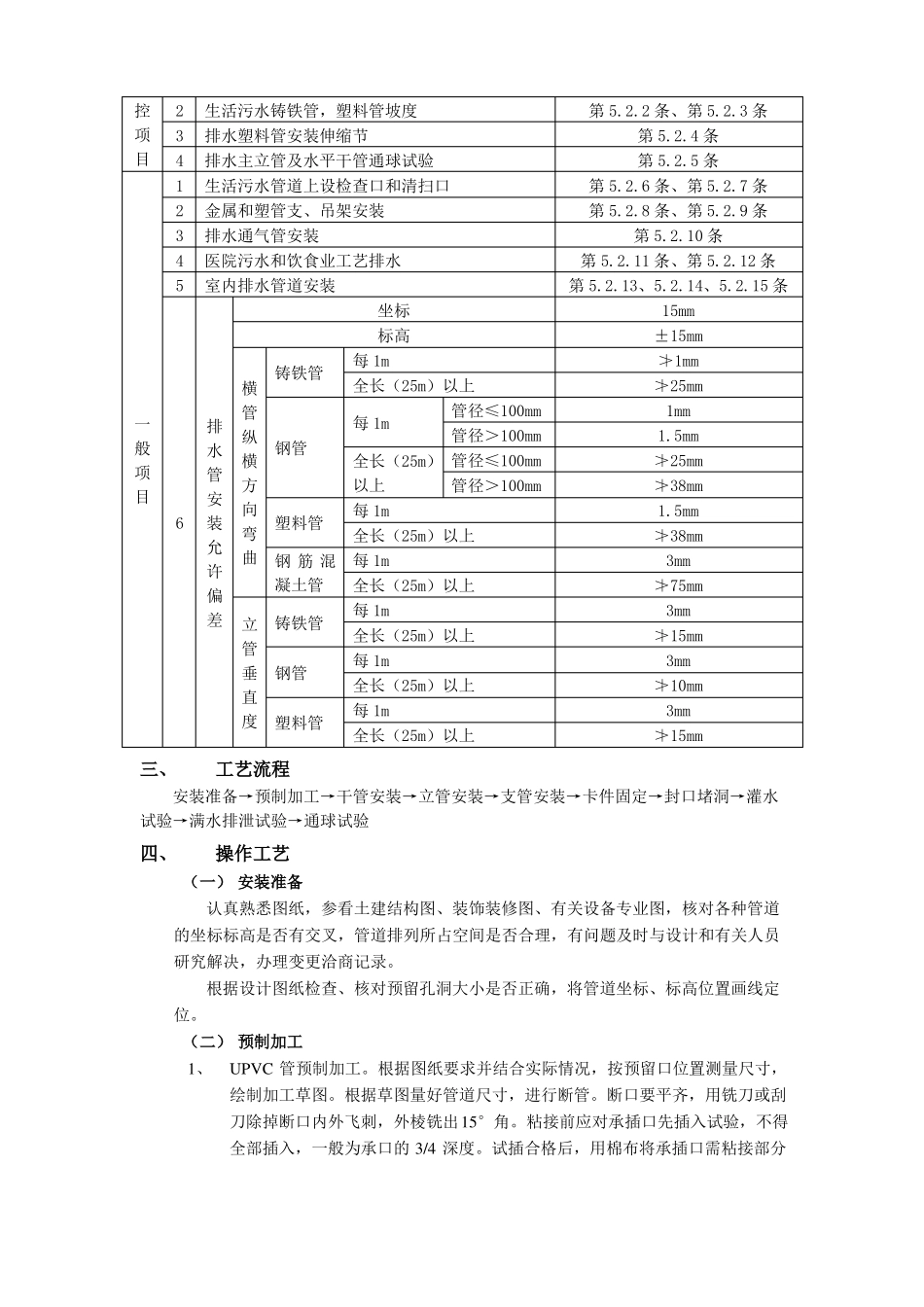 室内排水管道技术交底_第2页