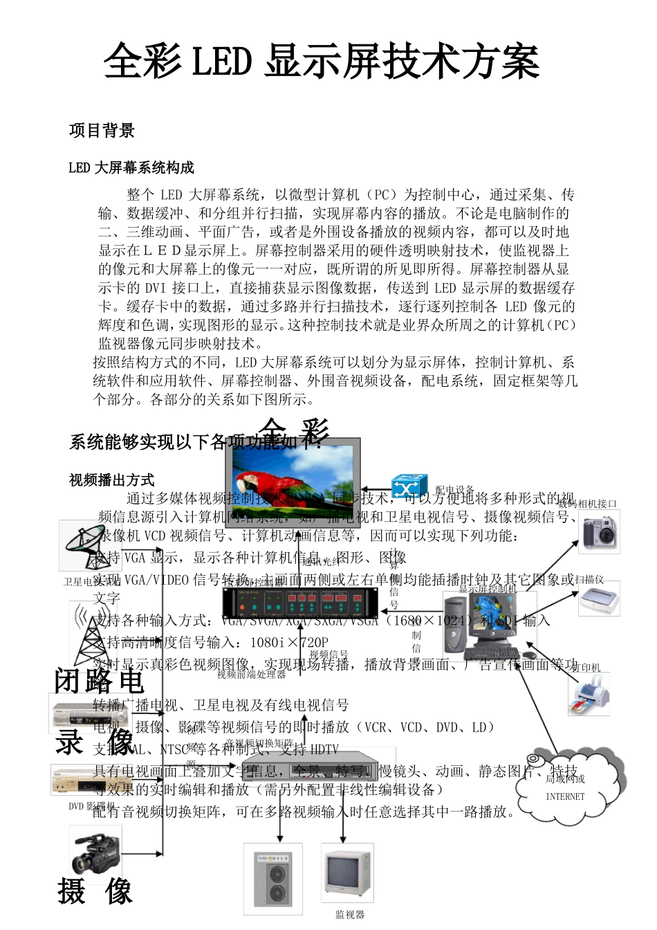 室内显示屏建设方案_第1页