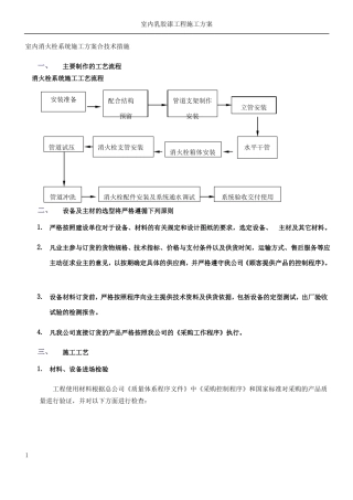 室内消火栓系统施工方案-