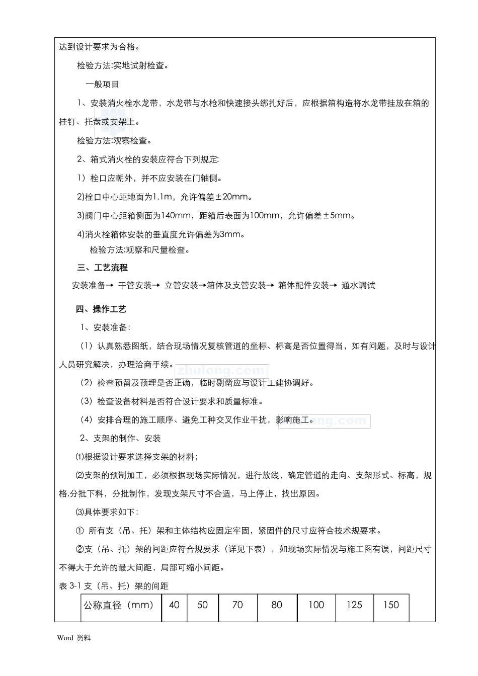室内消防管道及消火栓安装_第3页