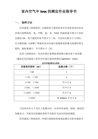 室内空气中tvoc的测定作业指导书