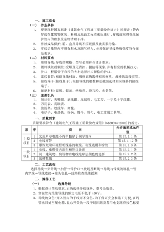 室内穿线施工方案