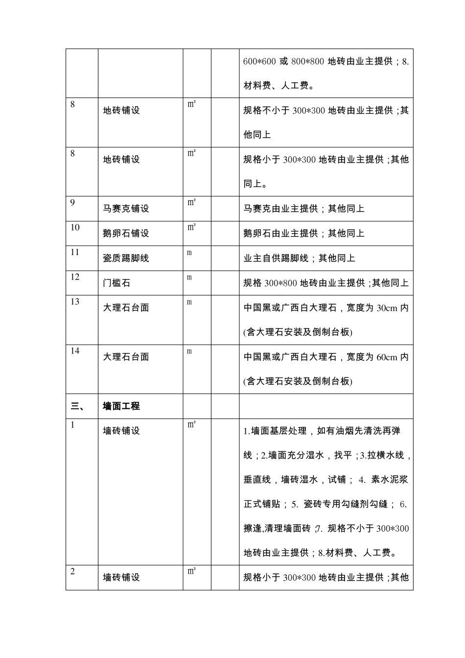 室内装修装饰工程项目内容明细表_第2页