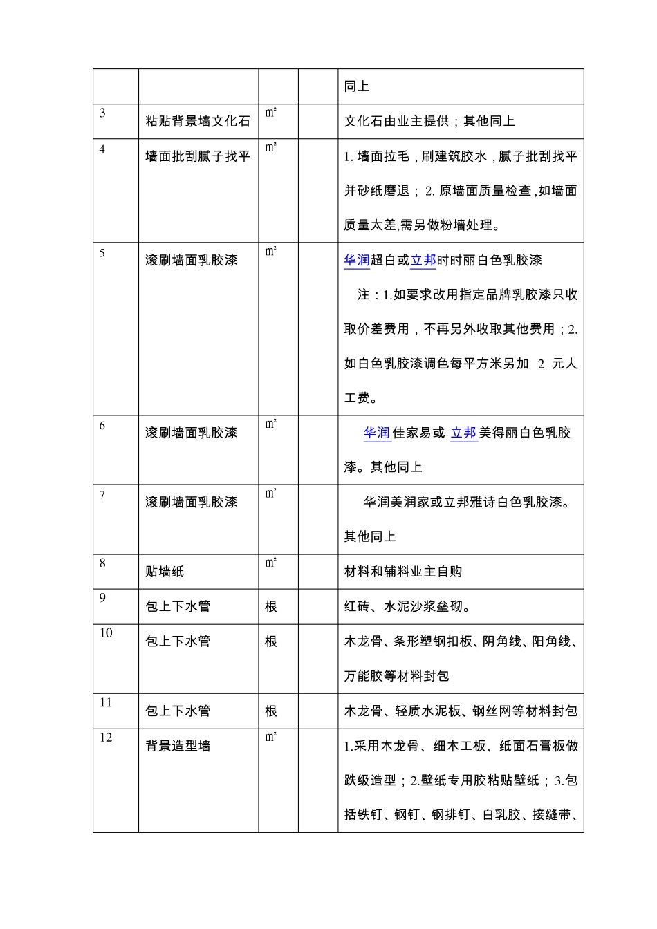 室内装修装饰工程项目内容明细表_第3页