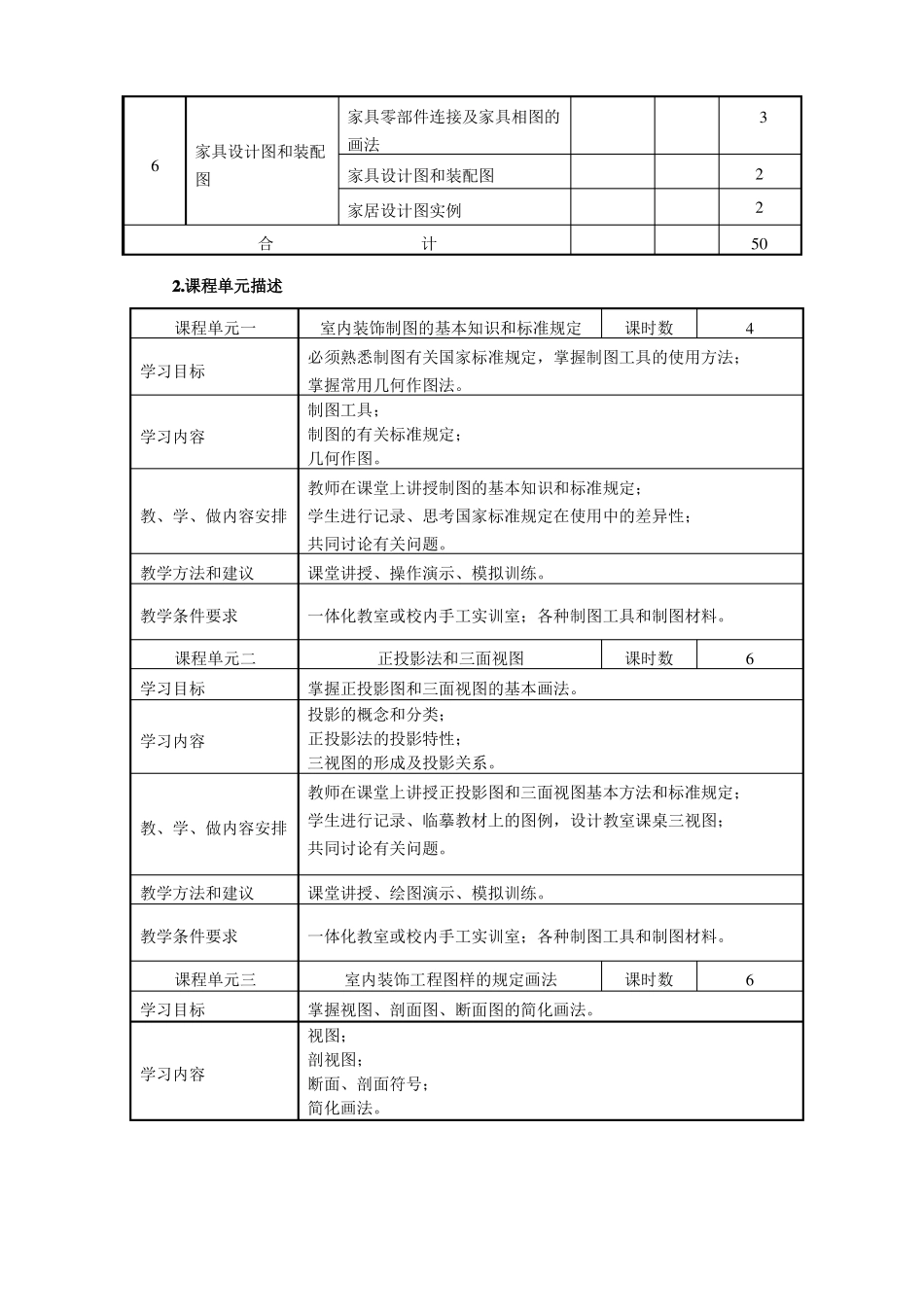 室内装饰工程制图课程标准_第3页