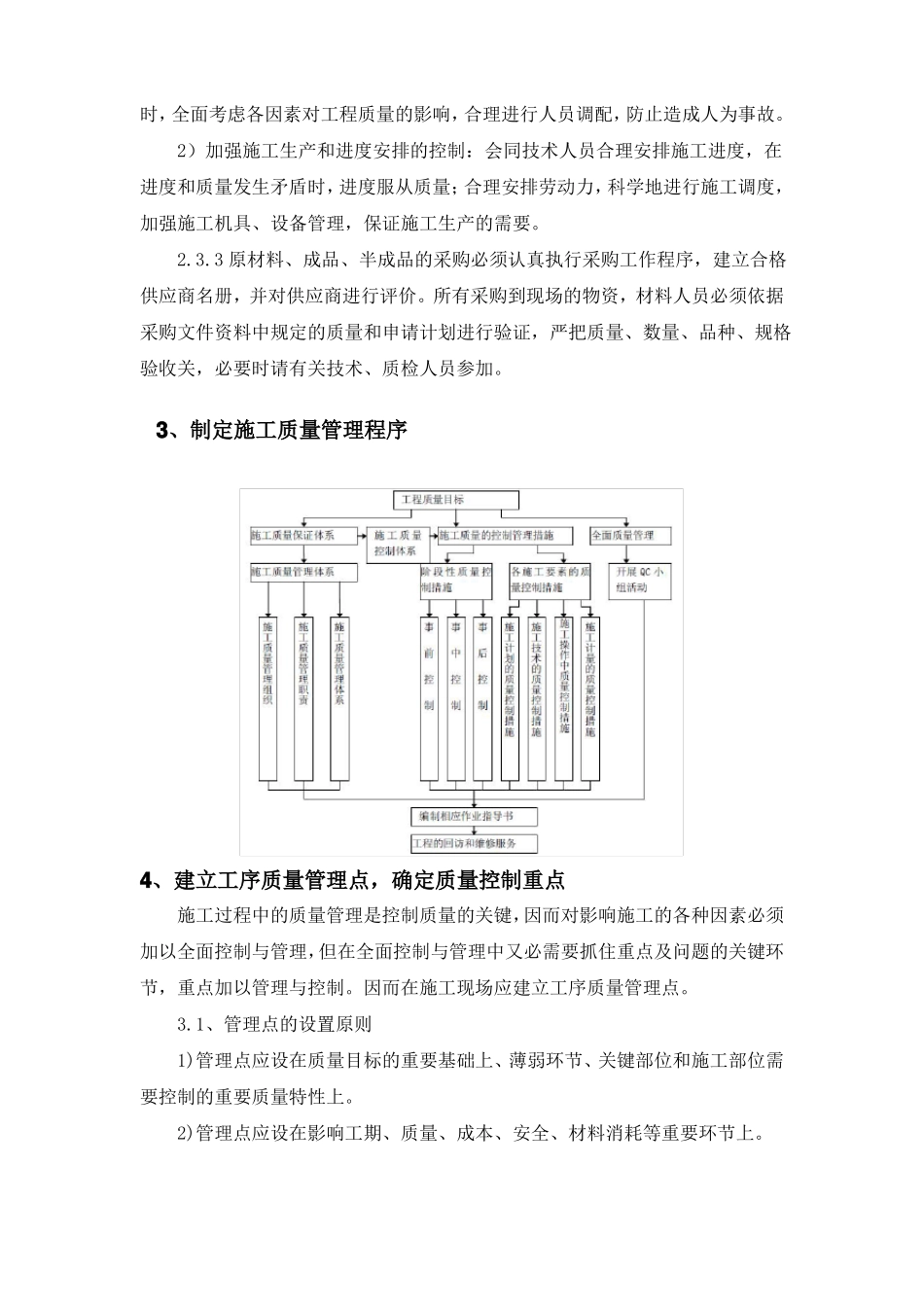 室内装饰装修工程质量保证体系及保证措施方案_第3页