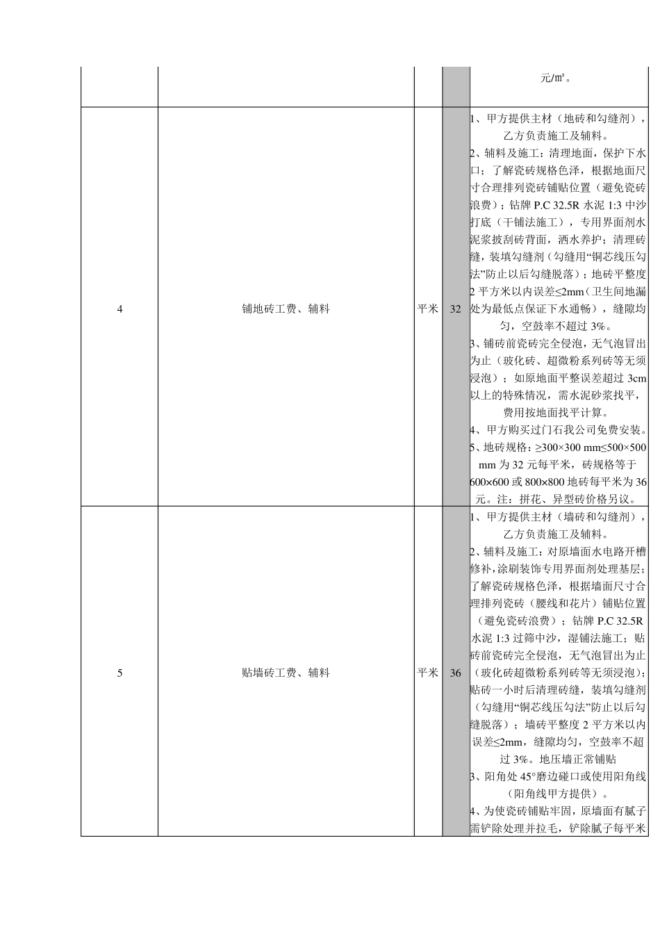 室内装饰装修工程预算基础报价表_第3页