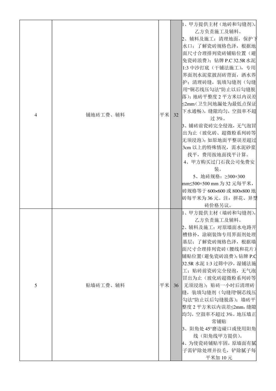 室内装饰装修工程预算基础报价表3概览_第3页