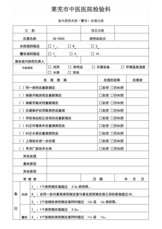 室内质控失控警告处理记录