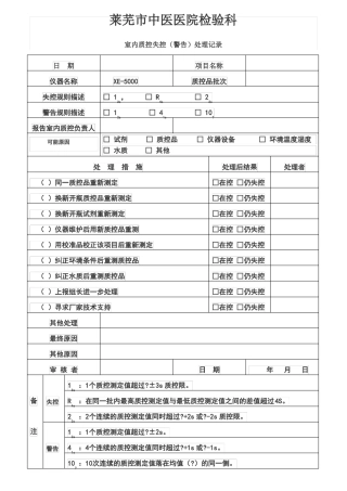 室内质控失控处理记录