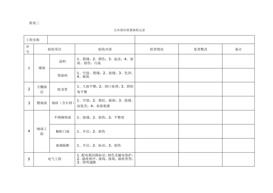室内质量验收表格_第3页