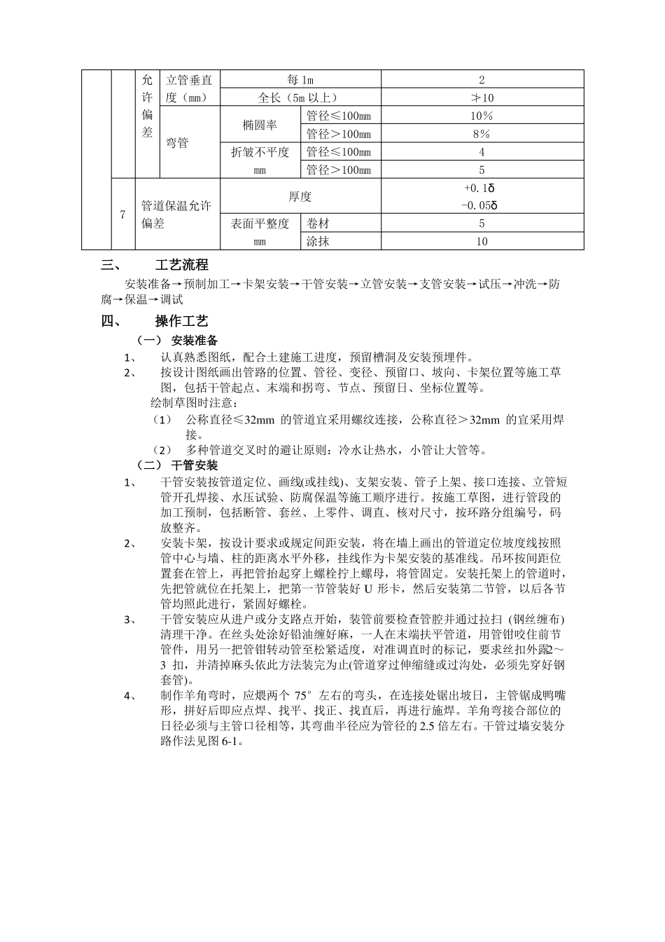 室内采暖管道安装工程_第2页