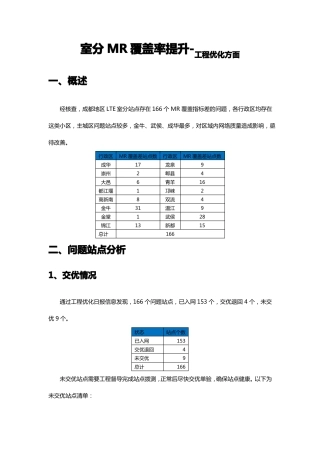 室分MR覆盖率提升20170506
