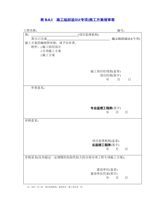 室外临时用电方案全解