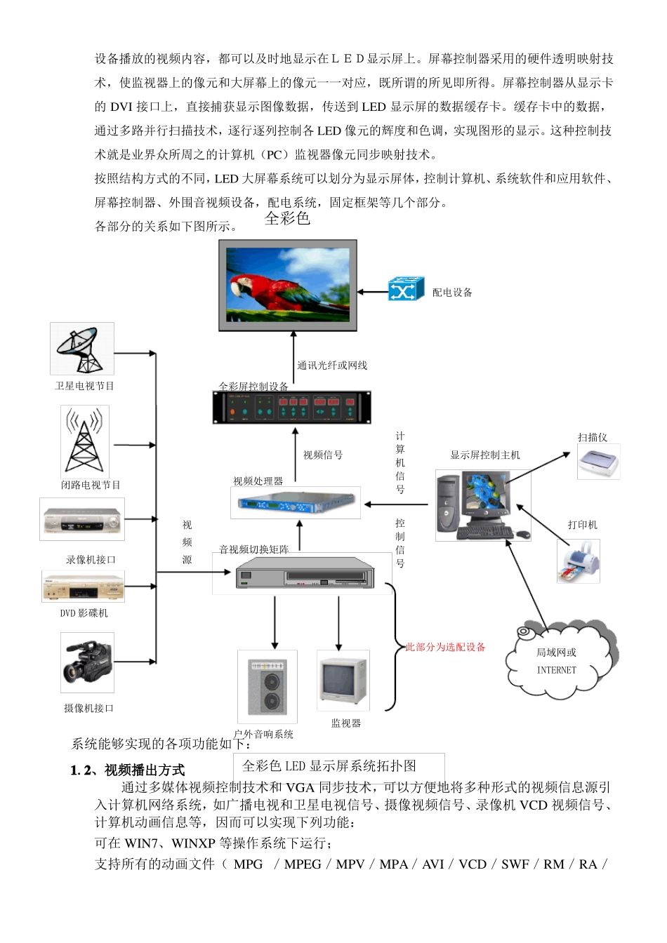 室外全彩色LED显示屏设计施工方案_第3页