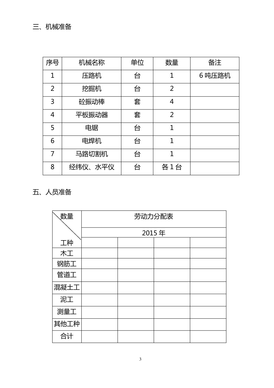 室外工程施工方案_第3页