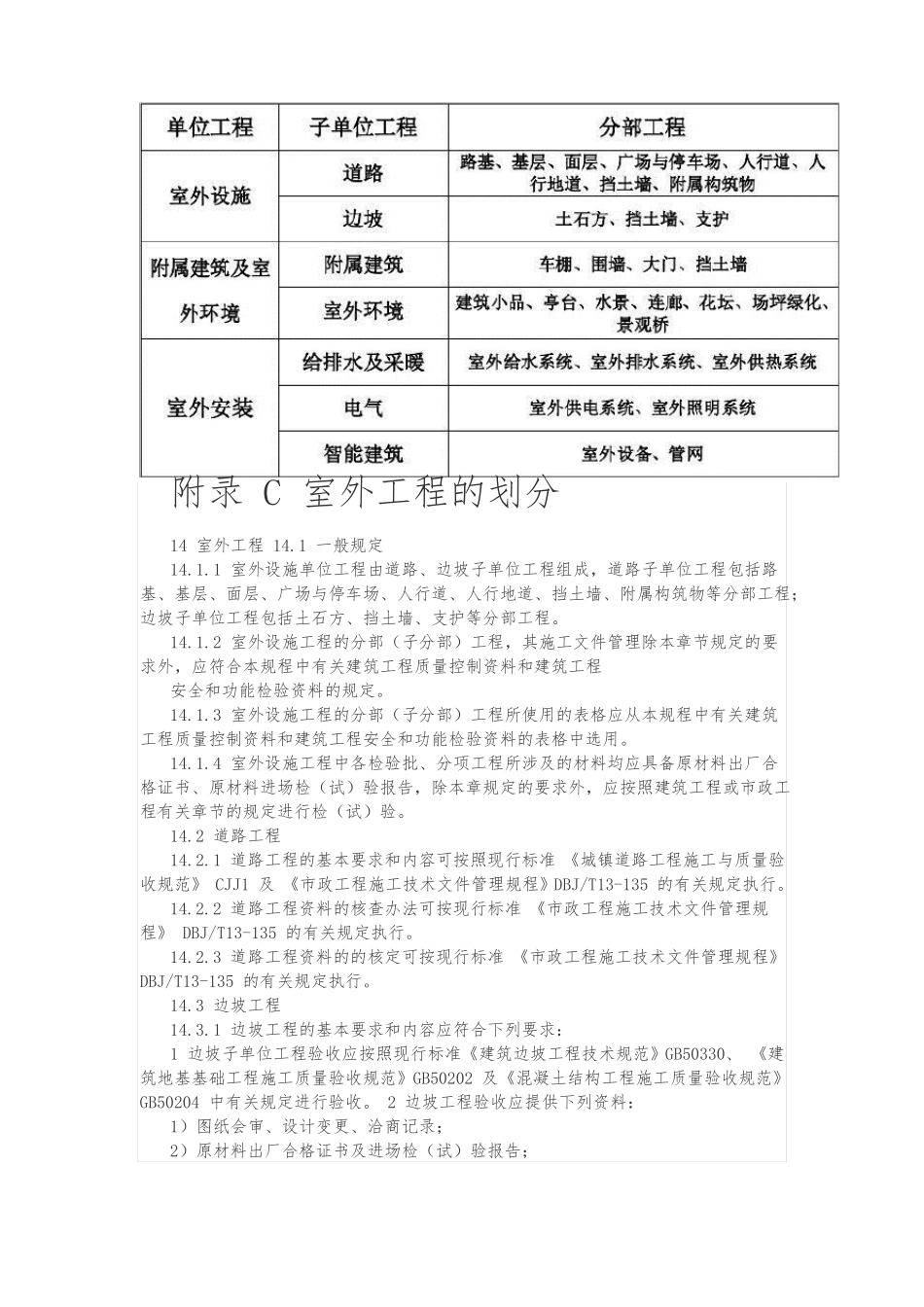 室外工程的划分及资料做法_第1页