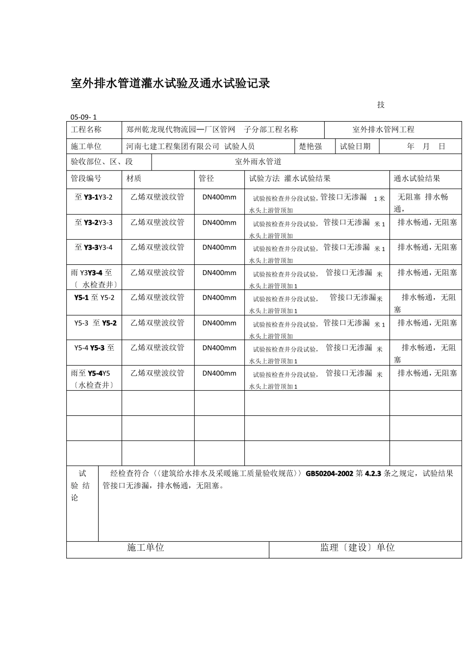 室外排水管道灌水试验及通水试验记录-室外雨水管道_第1页